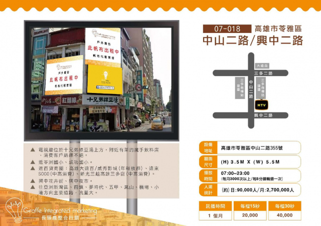 高雄市苓雅區 中山二路/興中二路口 戶外LED電視牆